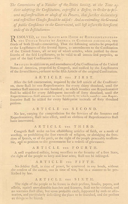 Today in History: The Bill of Rights