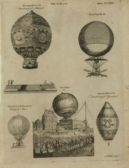 Today in History: Air Balloons & Airships