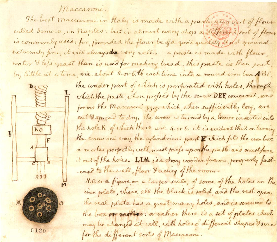 Guided Primary Source Analysis: Jefferson’s Pasta Machine