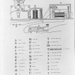 Morse apparatus and alphabet