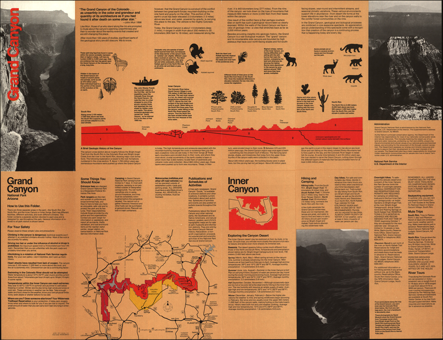 Guided Primary Source Analysis: Grand Canyon Tourist Map
