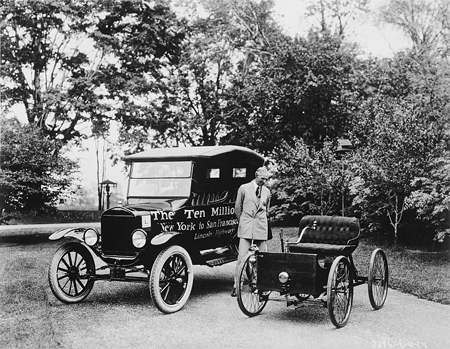 Today in History: Henry Ford