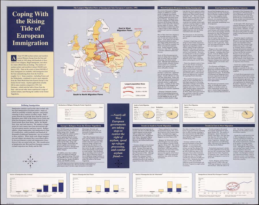 Guided Primary Source Analysis: European Immigration