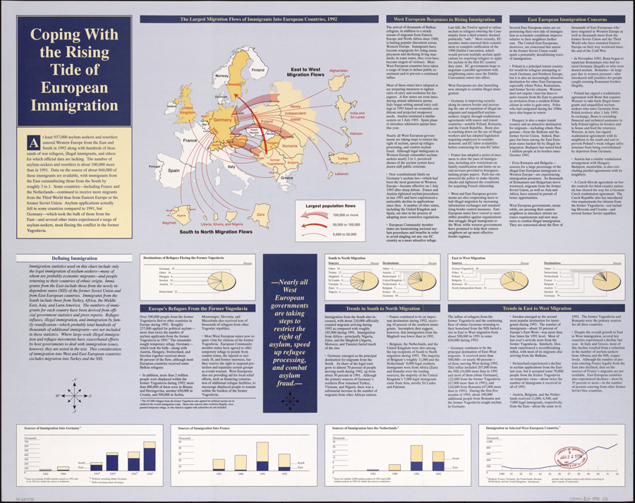 Coping with the rising tide of European immigration