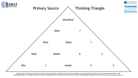 Tech Tool: Interactive Thinking Triangle