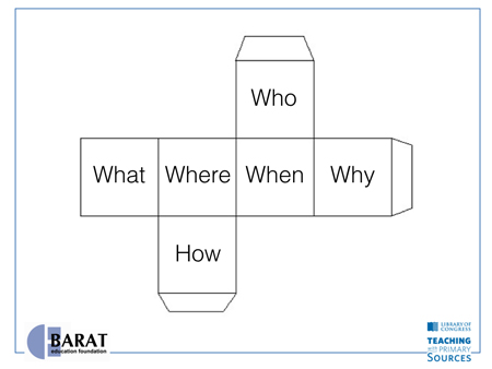 Analyzing Primary Sources: Using Question Cubes