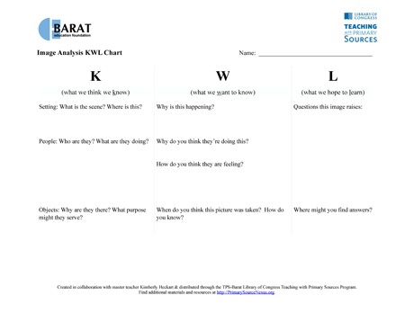 Analyzing Primary Sources: Elementary Image & Text Analysis Sheets