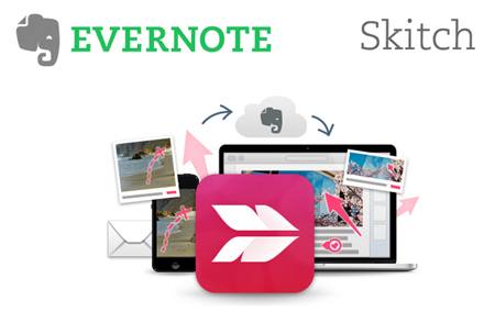 Integrating Tech: Using Skitch & Evernote to Analyze Images