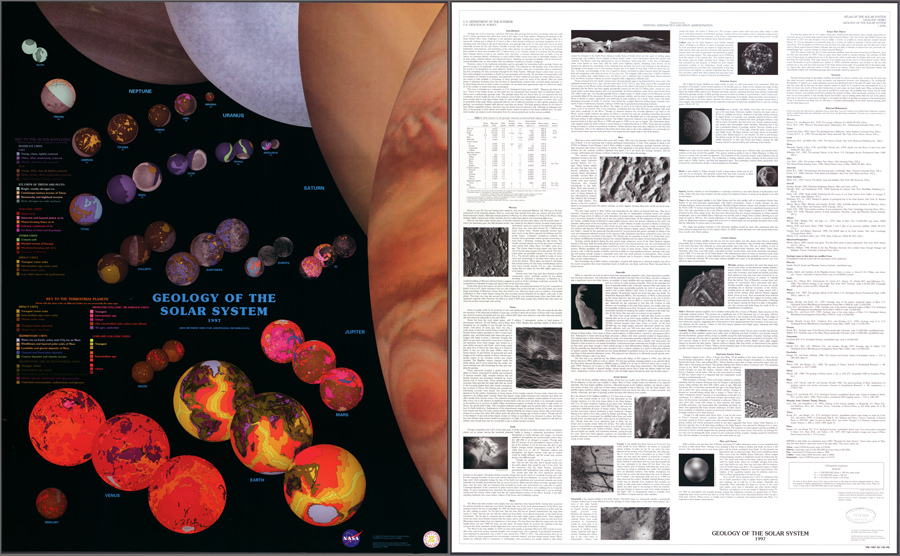 Geology of the solar system, 1997