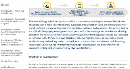 RIW Investigations