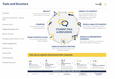 Tools and Structure